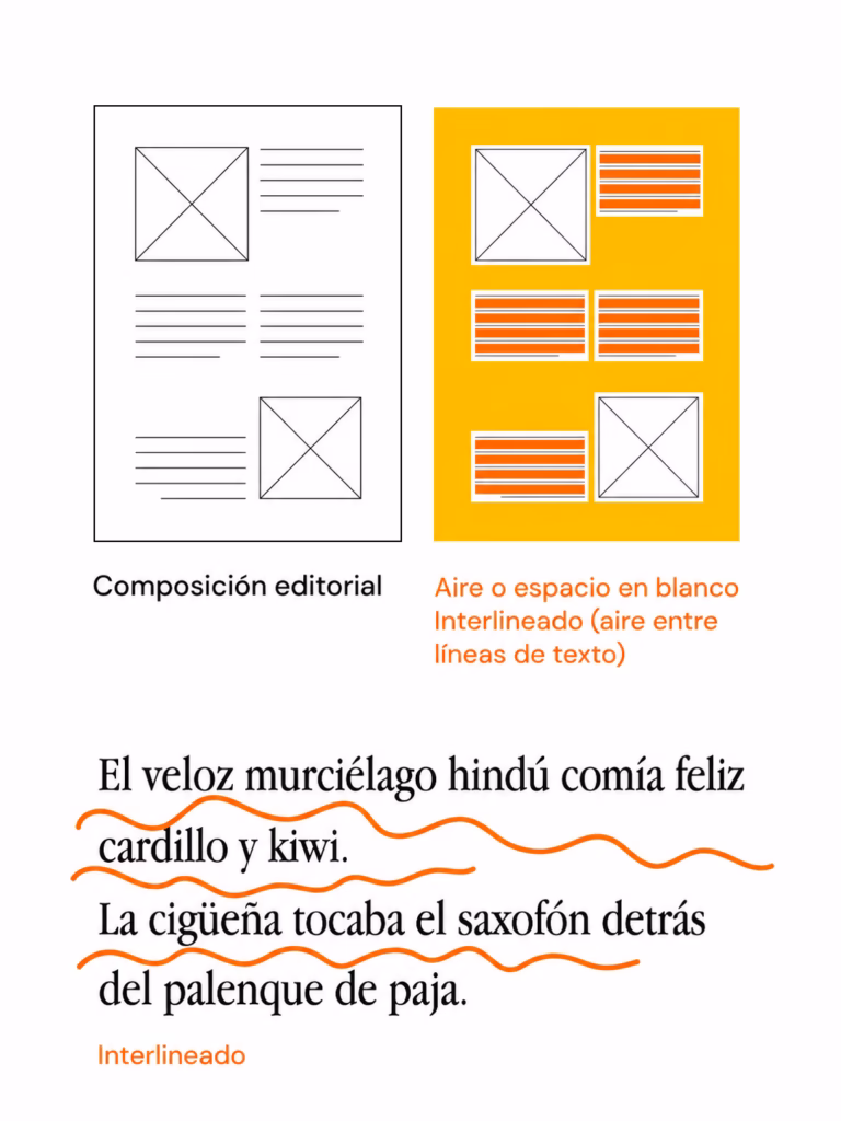 Elementos básico del diseño gráfico: Aire en composición editorial.