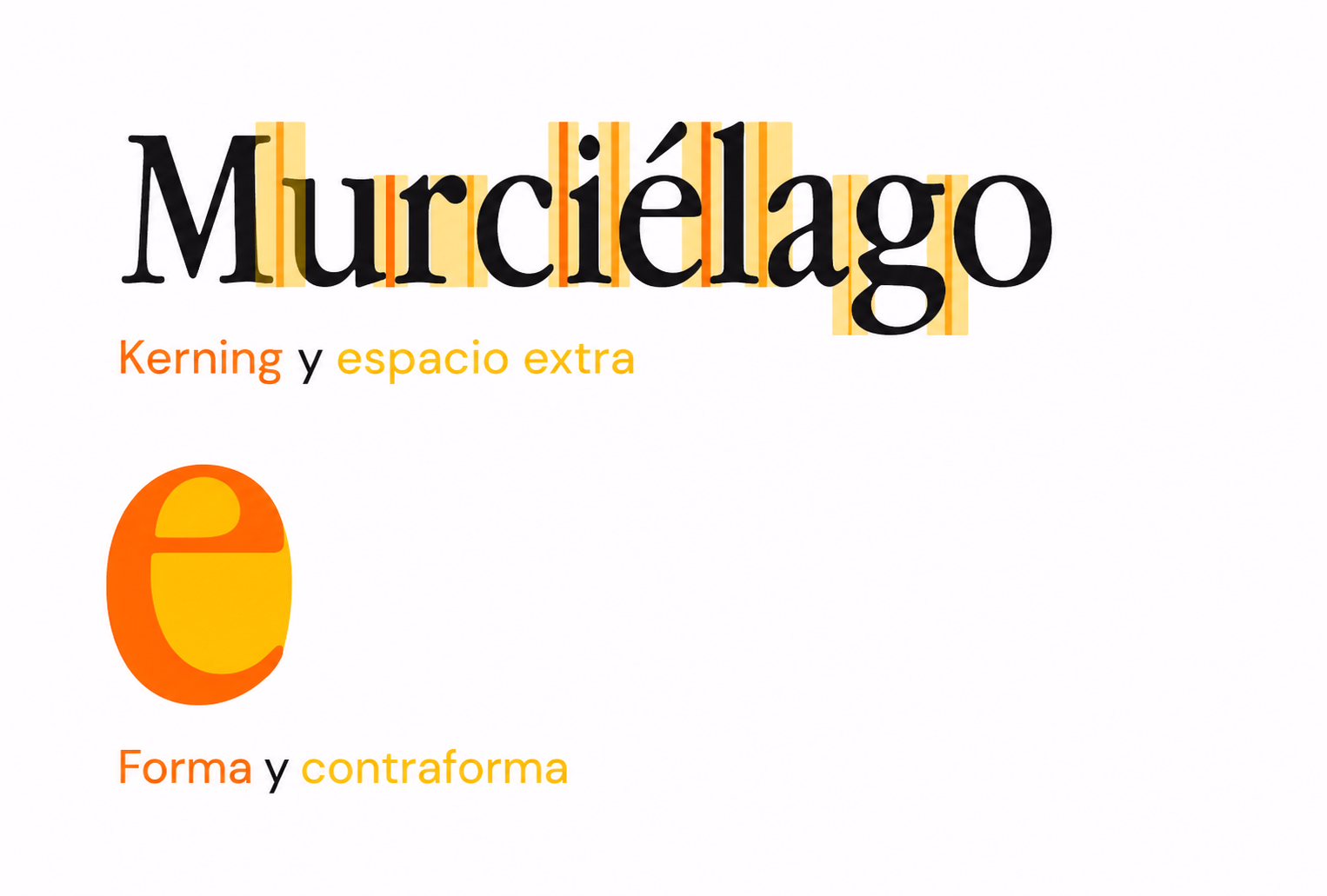 Elementos básico del diseño gráfico: Aire en tipografía.