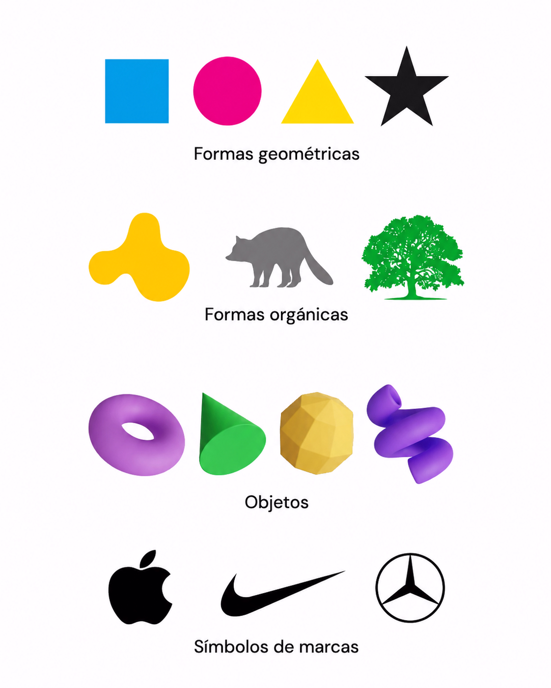Elementos básico del diseño gráfico: Formas y objetos.