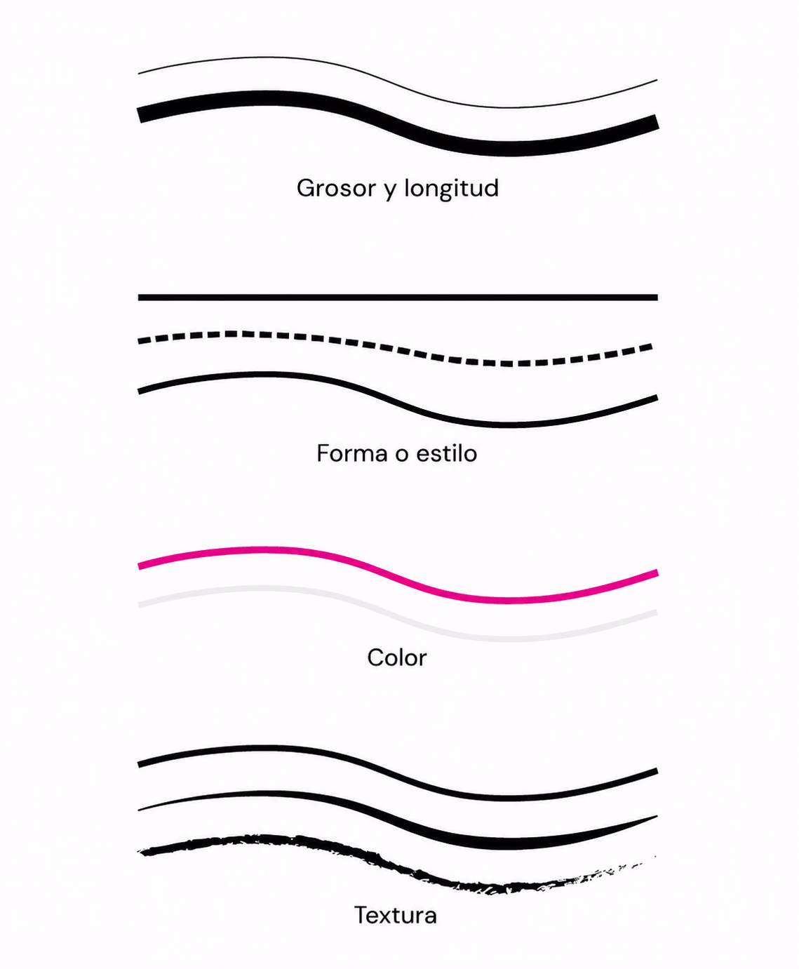 Elementos básico del diseño gráfico: La línea.