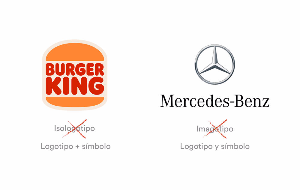 Isologotipo e imagotipo mal
